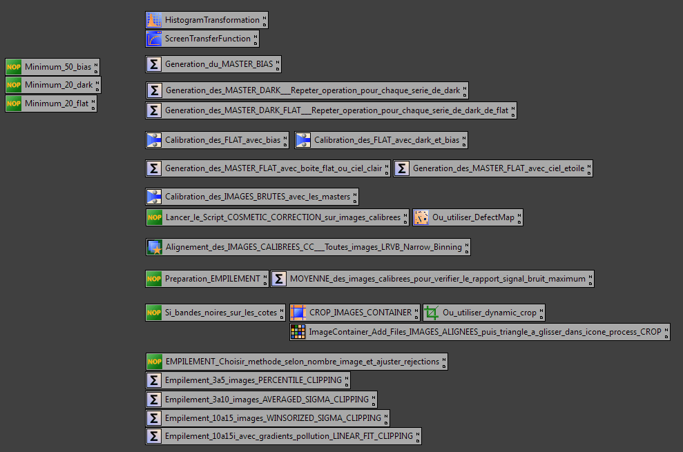 ProcessIconV6.gif